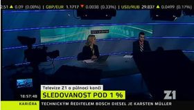 Перше в Чехії комерційне публіцистичне телебачення з економічним ухилом Z1 через два з половиною роки свого існування припинило мовлення