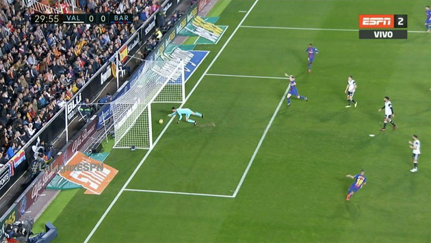 Арбітри не помітили м'яч, забитий Мессі в поєдинку каталонського футбольного клубу Барселона проти Валенсії (1: 1) в чемпіонаті Іспанії