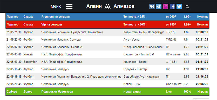 4 (80%) 1 vote [s]   Зовнішній вигляд сайту alvin-almazov