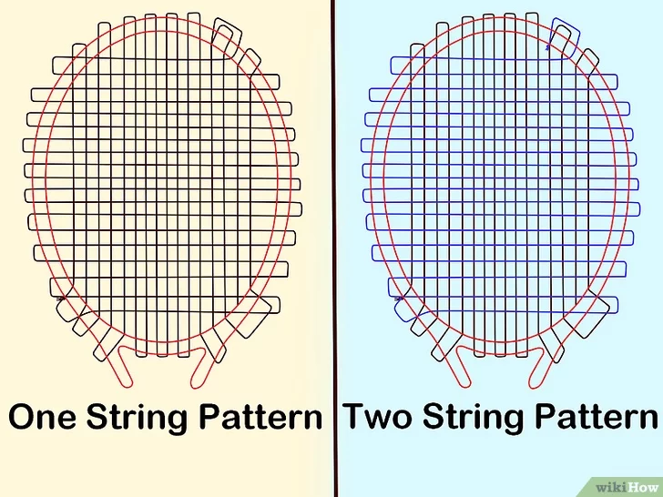 Коли підготовчі кроки виконані, настав час приступати безпосередньо до натягнення