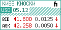 На інформаційному табло в режимі реального часу відображається поточний середній готівковий курс USD (Американського долара) по відношенню до UAH (Української гривні) в обмінних кіосках, пунктах обміну ( «обмінках», «обмінниках») іноземних валют в місті Києві