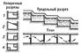 рибохідного шлюз: 1 - живильний трубопровід;  2 - камера;  3 - затвор;  4 - рухому підлогу;  5 - шандори;  6 - дерев'яний ґратчастий підлогу;  7 - залізобетонний ґратчастий підлогу;  8 - підхідний канал (колектор);  УВБ - рівень верхнього б'єфу;  УНБ - рівень нижнього б'єфу