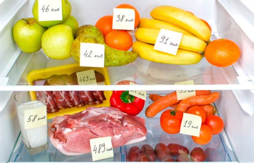 Пропорції поживних речовин і калорійність